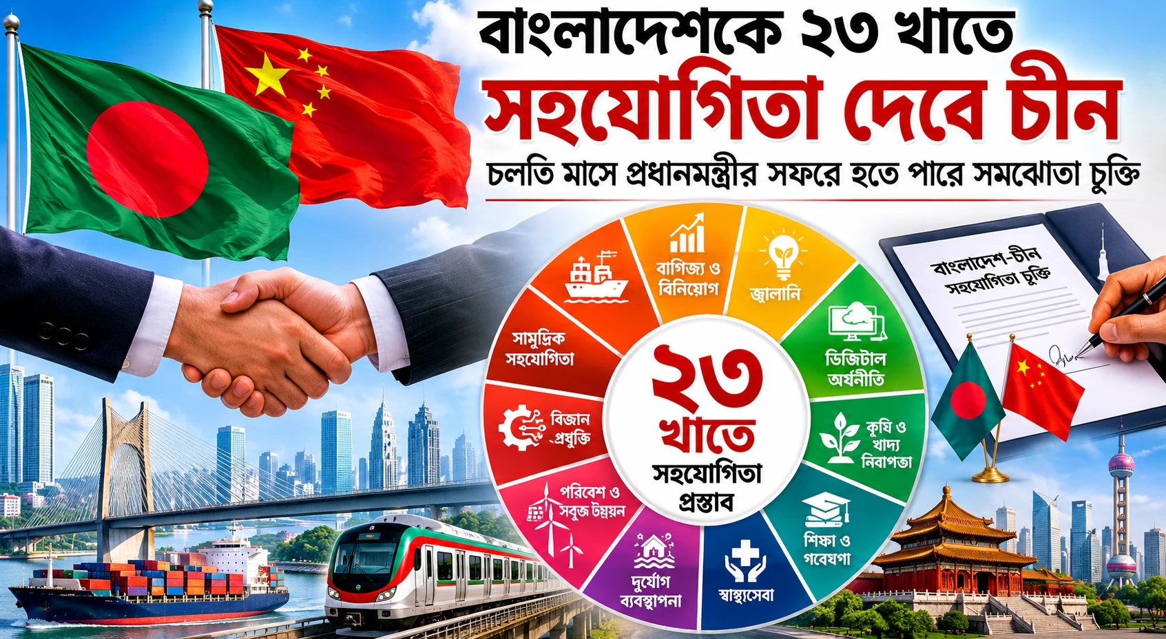 বাংলাদেশকে ২৩ খাতে সহযোগিতার প্রস্তাব চীনের, প্রধানমন্ত্রীর সফরে হতে পারে চুক্তি